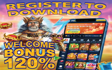 Weak passwords, phishing attacks, and data breaches are just a few of the risks associated with Win96 Login